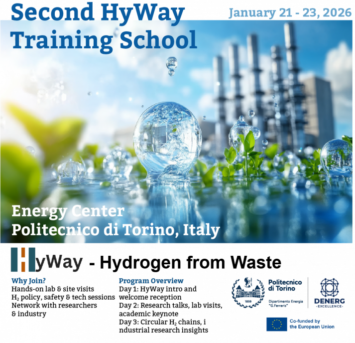 Immagine Winter School